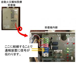 受信機