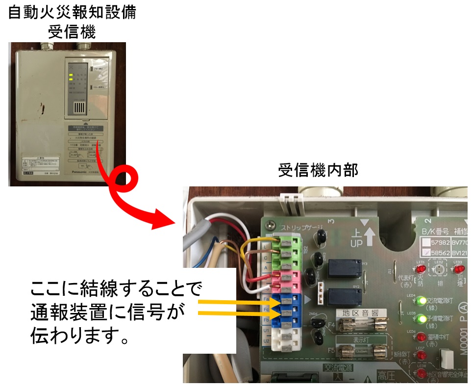 緊急通報 | 長野県 消防設備点検、避難器具の改修工事|信越商事株式会社