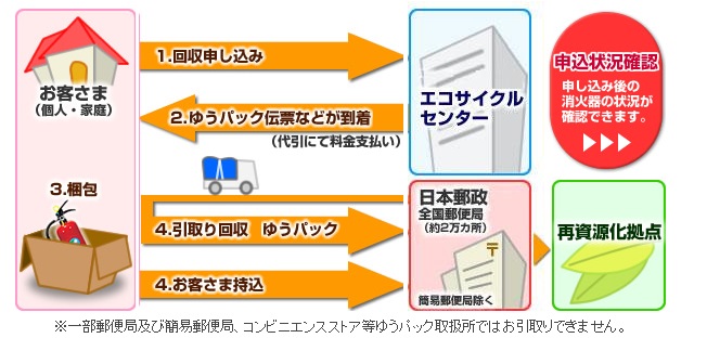 システム図_v1