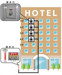 連送イメージ（こんなのでいいですか？)