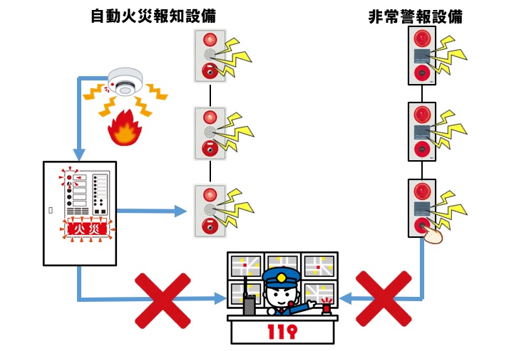 システム構成_v1