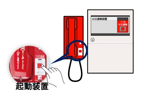 起動装置ポチッ